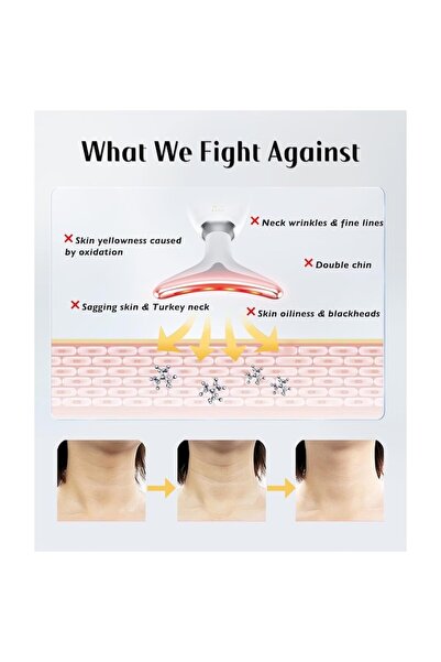 NEO EvoSmart ES-1081 Facial Wrinkle Reduction & Neck Care Device — Lifting, EMS, Massage, Heating, 7 L