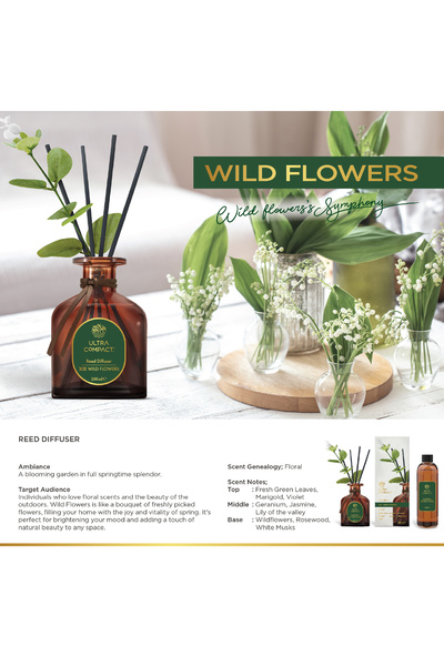 Ultra Compact Set Odorizant de Cameră Premium cu Bețișoare – Flori Sălbatice,...