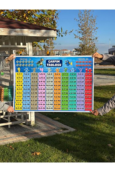 EĞLENCELİ SINIF طاولة الضرب للأحواض المائية