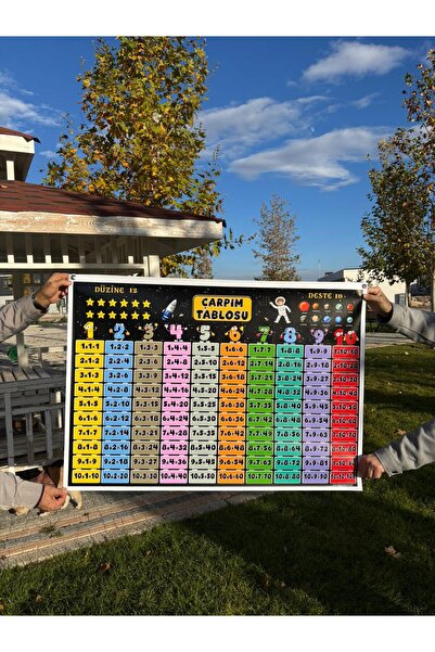 EĞLENCELİ SINIF Multiplication Table Space