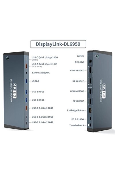 Q-Elite USB-C 17-in-1 Docking Station with DisplayLink, Thunderbolt 4, 2x HDMI 4K@60Hz, 2x DisplayPo