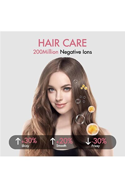 Yesido Fast Hair Dryer 1500W - Negative Ion, Brushless Motor, 100000 RPM