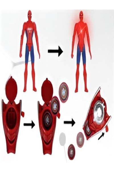 rexa مجموعة قناع وقفاز وشخصية الرجل الحديدي للأطفال