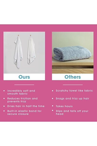 Generic Hair RePear Ultimate Hair Towel - Anti Frizz Premium Cotton - 29 x 45 in White