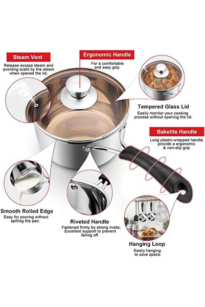 AZONEE Stainless Steel Saucepan 1.9L with Glass Lid