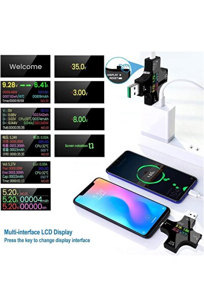 EXCEFORE USB-C Power Meter Tester, 2-in-1 IPS Color Digital Multimeter 3.6-32V 0-5.1A