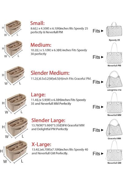 LEXSION منظم حقيبة يد من اللباد لحقيبة سبيدي/نيفرفول - متوسط - بيج (LEXSION)