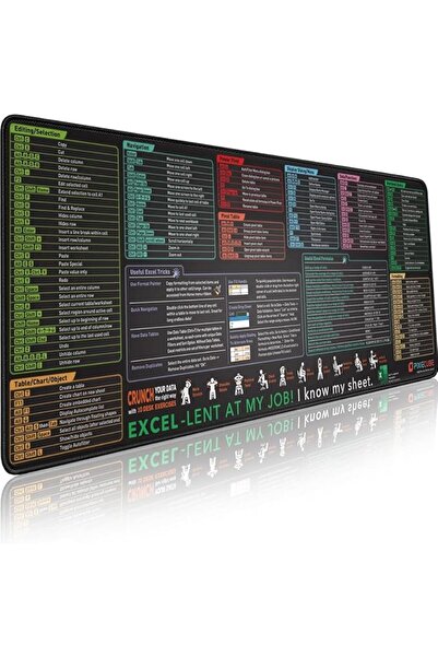 Glittery Garden لوحة ماوس إكسل شورت كت XL - حصيرة مكتب ممتدة، حافة مخيطة غير ...