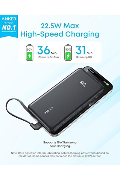 Anker Zolo Power Bank, 10000mAh, 22.5W