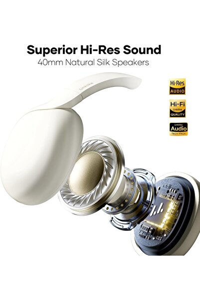 LINKLIKE Active Noise Cancelling Headphones, 180H Playtime, Hi-Res, Bluetooth 5.3, Touch Control (HS1) White