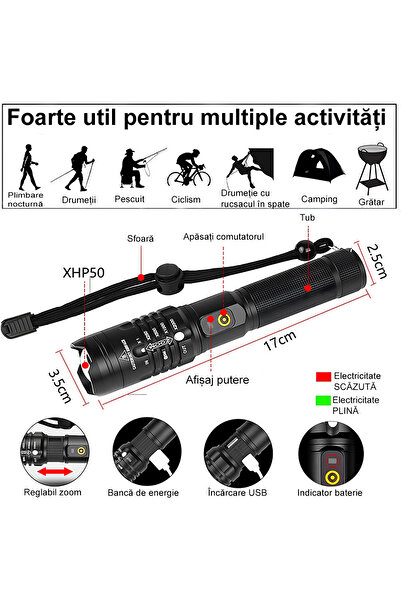 LEDIGANT Professional LED Flashlight XHP50 – 2500 Lumens, Adjustable Focus, USB Rechargeable, Battery Included