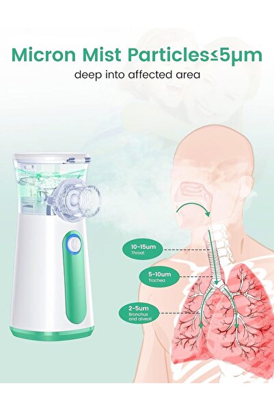 SCIENISH Automatic Handheld Mesh Inhaler Nebulizer for Adults and Children (Green)