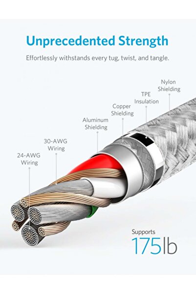 Anker PowerLine Plus USB to Lightning Cable 1.8 m - Silver