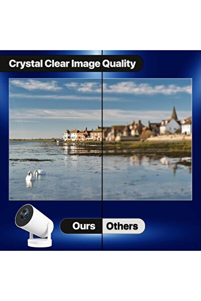 Generic HY300 Plus Mini Portable Projector - Electric Focus, 4K UHD, 300 ANSI Lumens, Wi‑Fi 6, Bluetooth