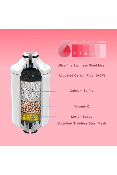 findal Beauty Crystal Shower Filter – 6-Layer Water Purifier (Chrome)