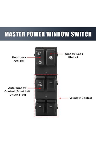 X AUTOHAUX Front Master Driver Side Power Window Switch 93570-3W000 for Kia Sportage 2014-2016