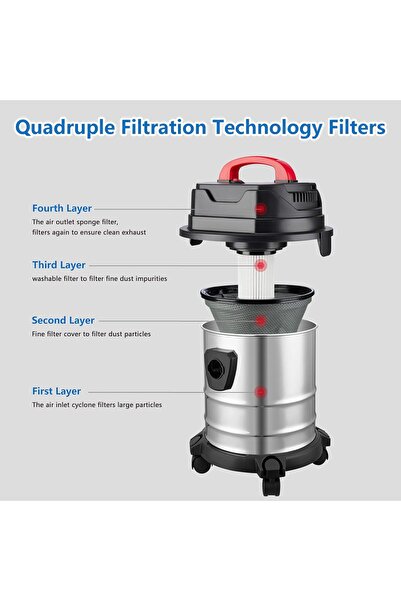 Generic 20L Wet/Dry Stainless Steel Canister Vacuum with Blower