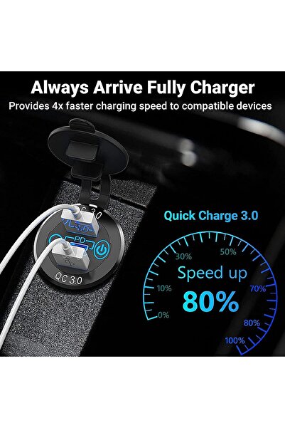 ELECDON Car Charger Socket 12V/24V Triple USB Outlet PD 3.0 & QC3.0 Aluminum with Touch Power Switch