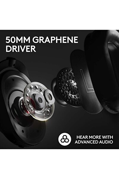 logitech Căști de gaming wireless G PRO X 2 LIGHTSPEED, surround 7.1, multiplatformă, 3.5mm, negre