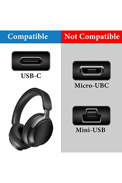 GEEKRIA Type-C Charger Cable for Bose Earbuds & Headphones, USB-C to USB-C, 30cm 2Pack