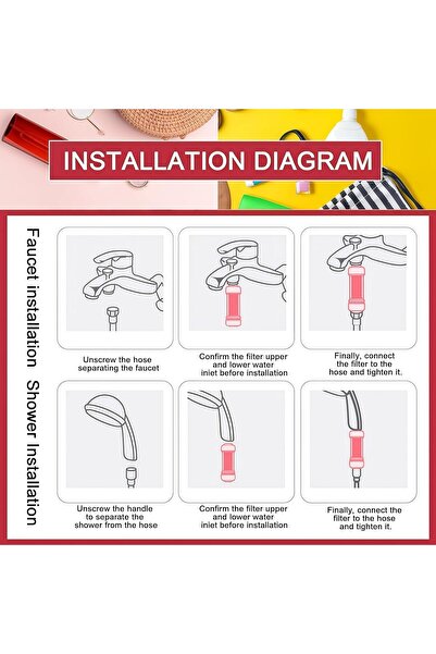 Hope Vitamin C Shower Filter (Rose) for Hard Water - Filters Contaminants, Easy Installation