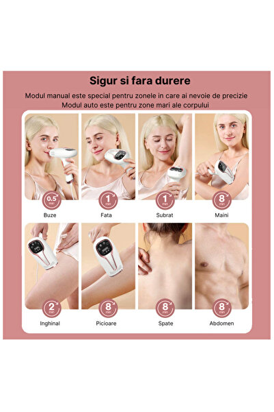 SINZO IPL Epilator, 9 Intensity Levels with ICE-Cool Technology, Permanent Hair Removal for Women and Men
