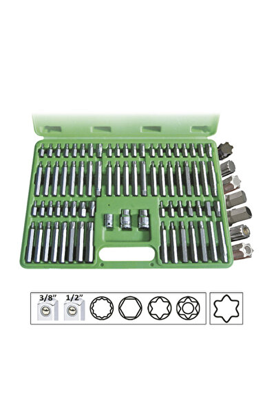 JBM Trusa Speciala Capete Surubelnita 74 Piese Pentru Suruburi Ribe 12 Fete T...