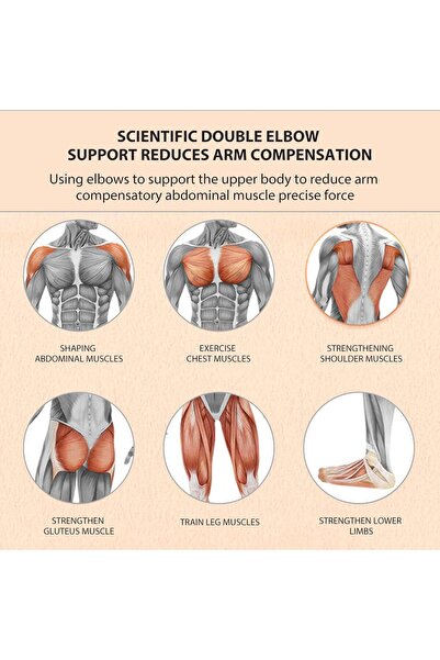 Generic Uota Elbow Support Automatic Rebound Abdominal Wheel Ab Roller for Abs Workout