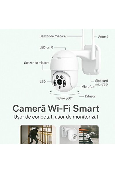 SMARTCAM Smart WiFi Surveillance Camera 1080p+ MicroSD CARD Gift 64GB 🎁