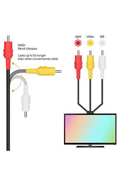 Choice black 1.8m AV Cable Composite Video Cord 6 Feet Line Compatible with Nintendo 64/N64/GameCube/SNES T