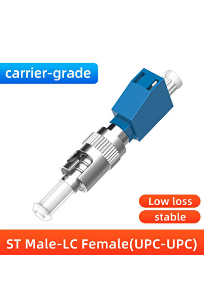 Choice1 ST male to LC female ZoeRax FC SC ST LC Male to Female Fiber Optic Connector FTTH Singlemode Adapter