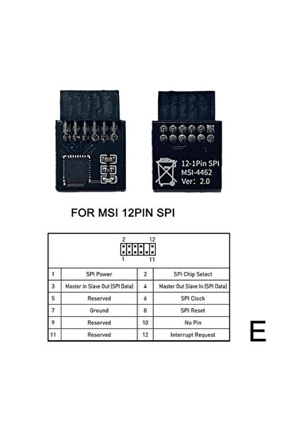 Choice E TPM 2.0 Encryption Security Module Remote Card Supports Multi Brand ...