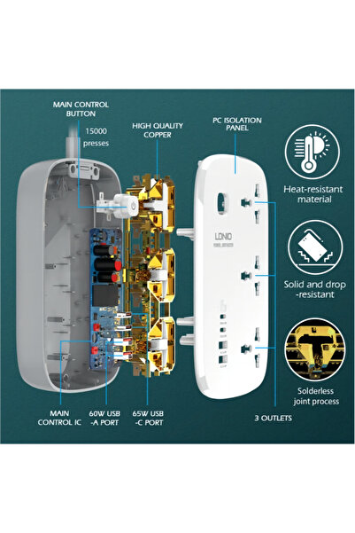 Choice UK Plug LDNIO Universal Power Strip with 65W GaN USB Charer 3250W Extension Cable Network Filter Sur