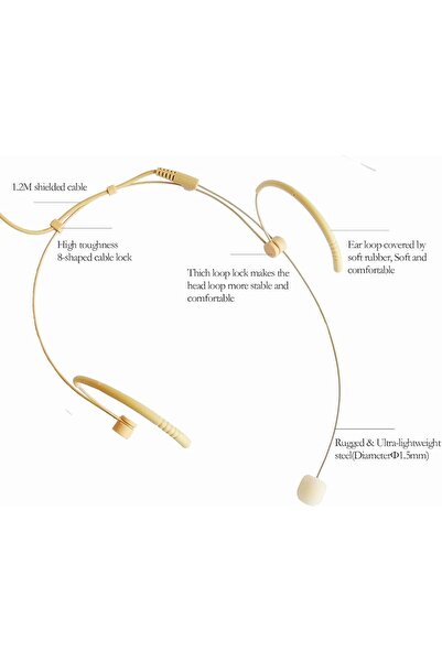 Choice Beige Microphone Headset Headworn Earset Over Ear Hanging Mic for Sennheiser Wireless System Bodypac