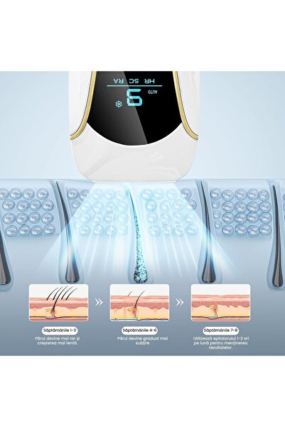 SINZO IPL Epilator, 9 Intensity Levels with Cooling Function, Permanent Hair Removal, 999,999 Pulses
