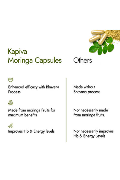 KAPİVA Moringa Capsules | Natural source of Vitamins & Minerals | 60 Caps 500 mg each