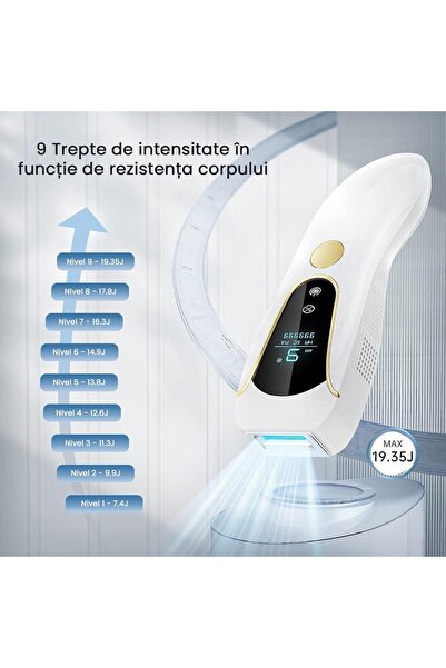 SINZO IPL Epilator, 9 Intensity Levels with Cooling Function, Permanent Hair Removal, 999,999 Pulses