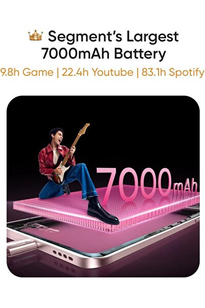 realme 15 5G AI Dual SIM Suit Titanium 12GB RAM 256GB - Middle East Version