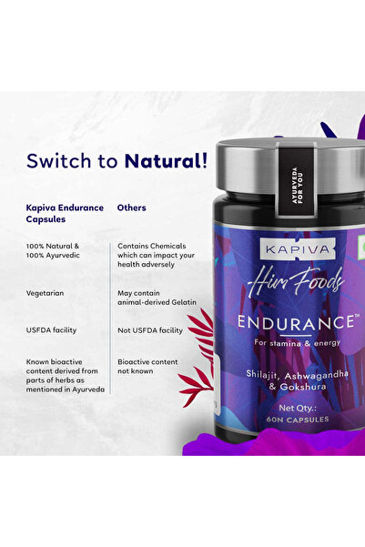 KAPİVA Endurance 60 Capsules