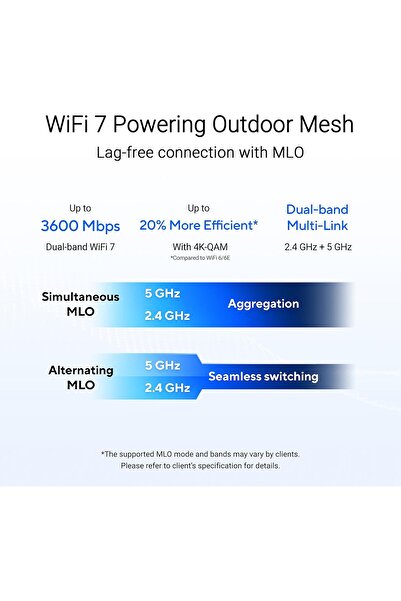 ASUS جهاز توجيه ZenWiFi BD4 ثنائي النطاق خارجي بتقنية WiFi 7 Mesh