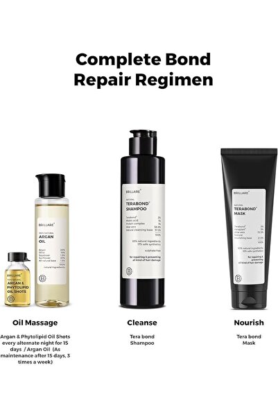 BRILLARE Brillaire Terabond Shampoo 200 Ml