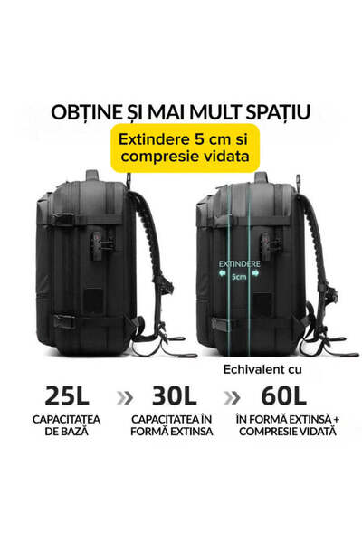 MASKON Vacuum Backpack for Air Travel Vacuum Pump Included, Water Resistant, 900D Oxford Fabric,Expandable