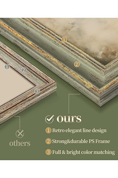 Generic Antique Line Picture Frame 5x7 Green (Green & Gold, 5x7)