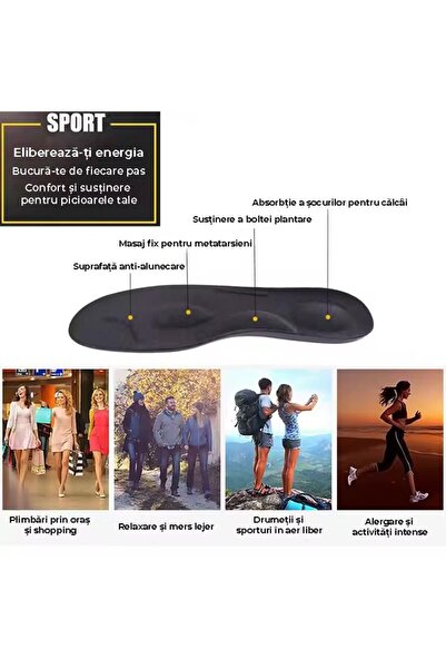 miraza Orthopedic Insoles Heel Support, Shock Absorption, Soft Cushions, Adjustable Size, Posture Correction