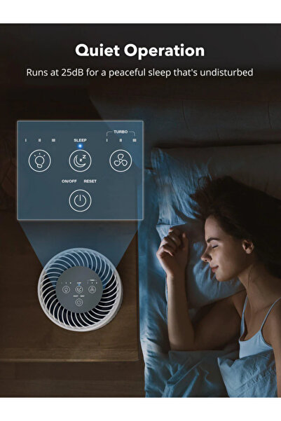 TaoTronics TT-AP001 Air Purifier, Desktop Air Cleaner with 3-in-1 True HEPA Filter for Home Bedroom