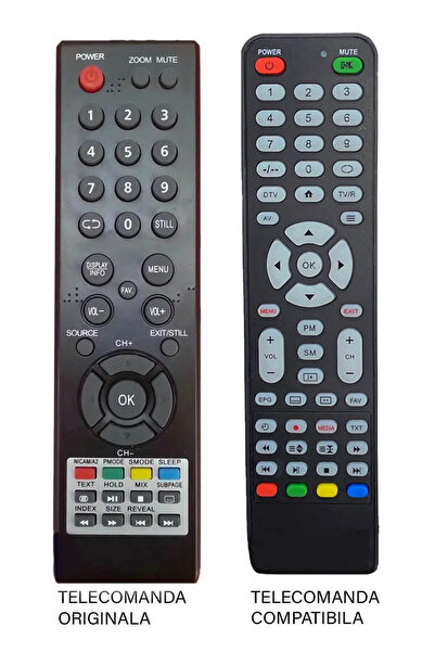 OEM Compatible remote control for GutSchneid 32SA200 TV code ER 9465 (465)