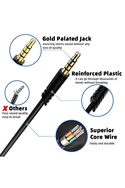 Generic Audio AUX Replacement Cable for Astro A10/A40/A30/A40TR/A50 – 3D OFC Stereo, Adjustable Volu