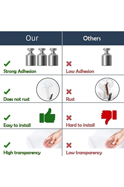 Jenuos Ultra-Strong Adhesive Wall Hooks Set of 12, JENUOS® - No Drilling Required