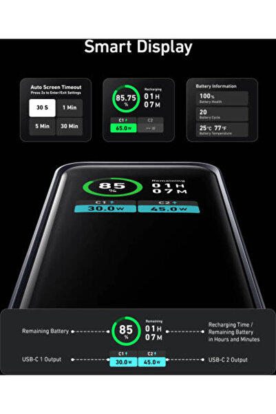 Anker Prime 12,000mAh 130W Power Bank (65W USB-C, 2 USB-C, Black)