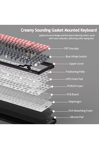 MageGee Light100 Gasket Mounted Creamy Mechanical Keyboard with Blue Whale Switches, Gradation Pink